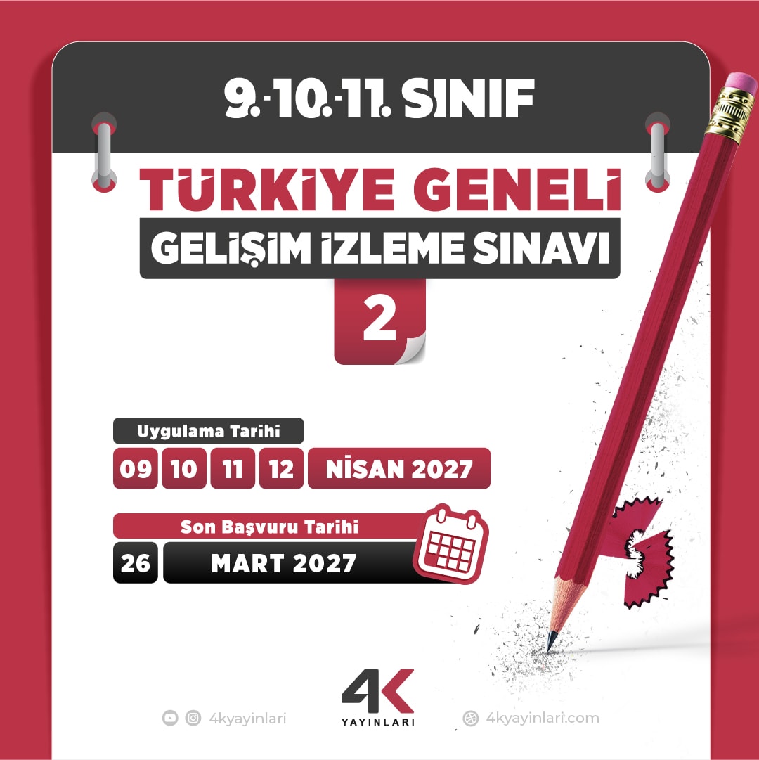 9-10-11-GIS Post-2