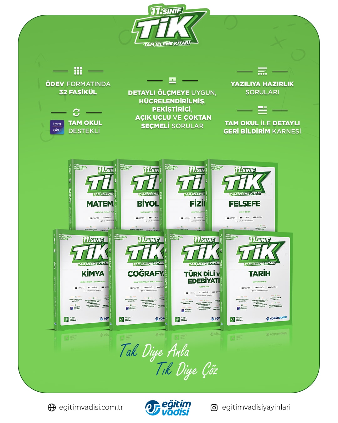 TIK-11 Post