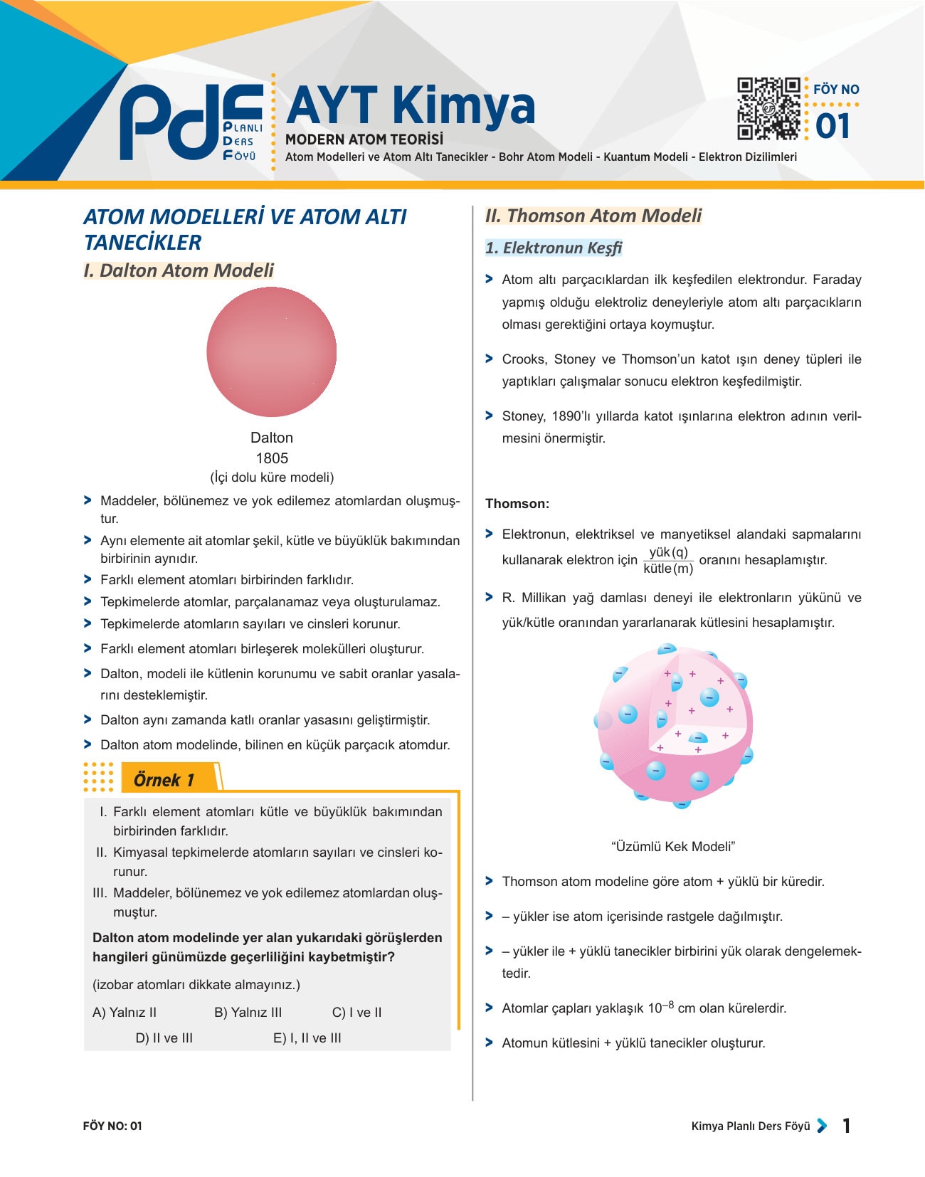 AYT PDF KİMYA