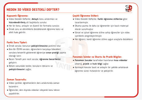 Neden 3D Video Destekli Defter