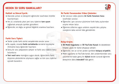 Neden 3D Soru Bankaları