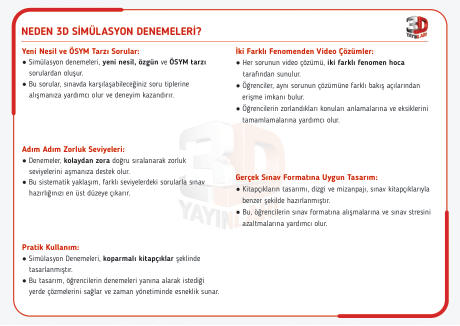 Neden 3D Simülasyon Denemeleri