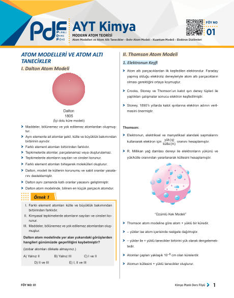 AYT PDF KİMYA